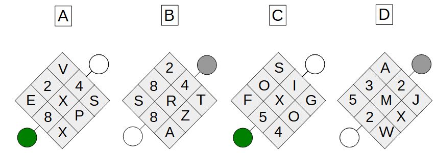 Réponse à la question de logique inductive (Aon scales cls)
