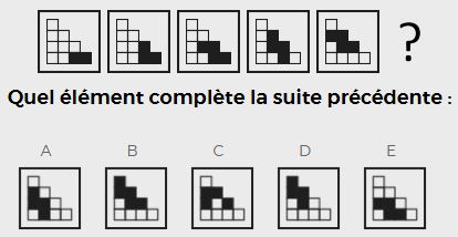 Exemple Talogy Logiks Advanced Abstract