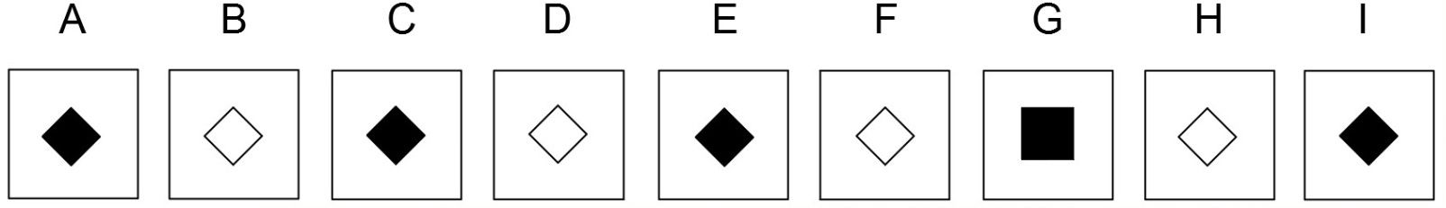 Exemple de question de raisonnement abstrait (Aon scales ix)
